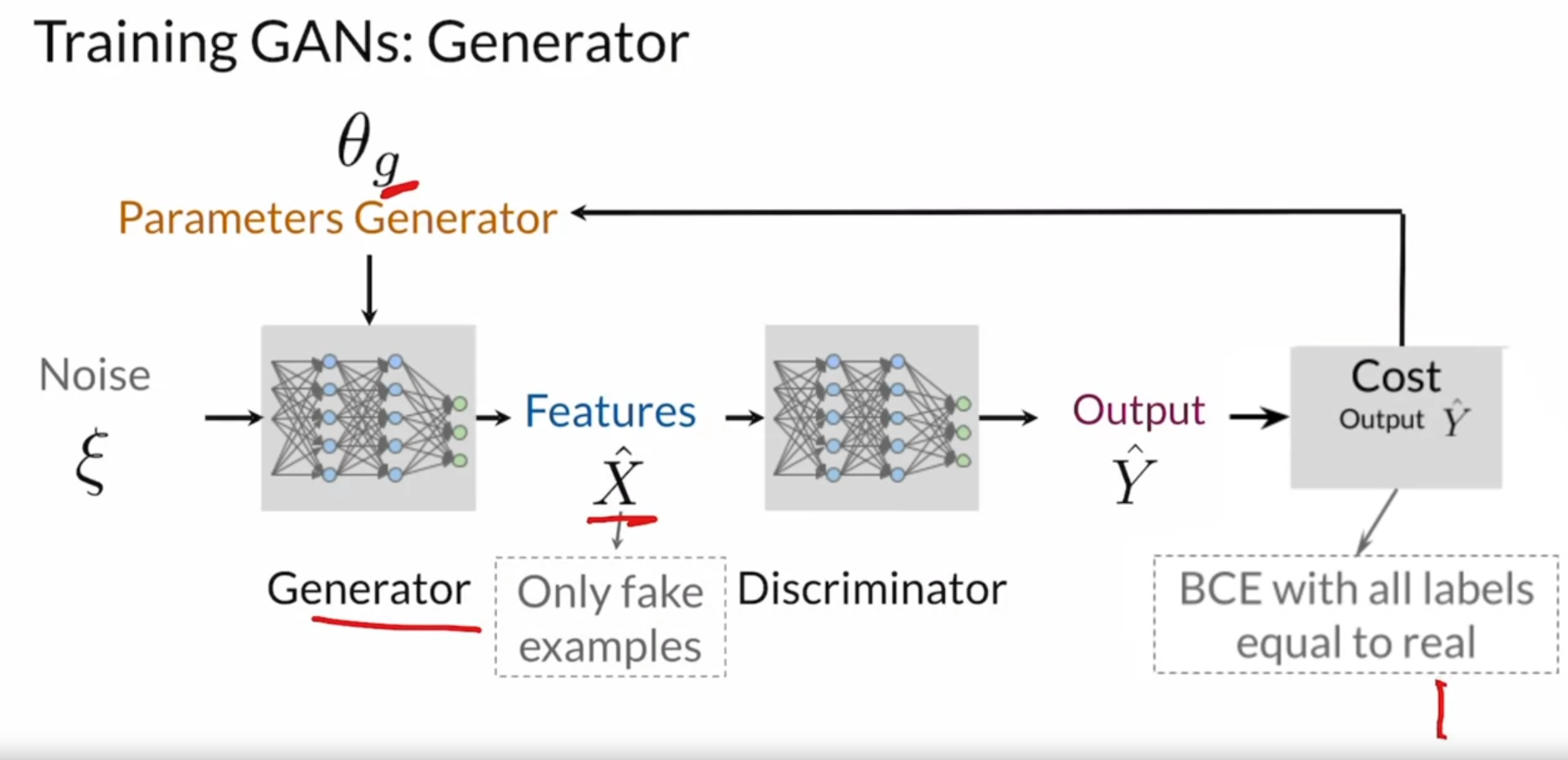 gan_generator