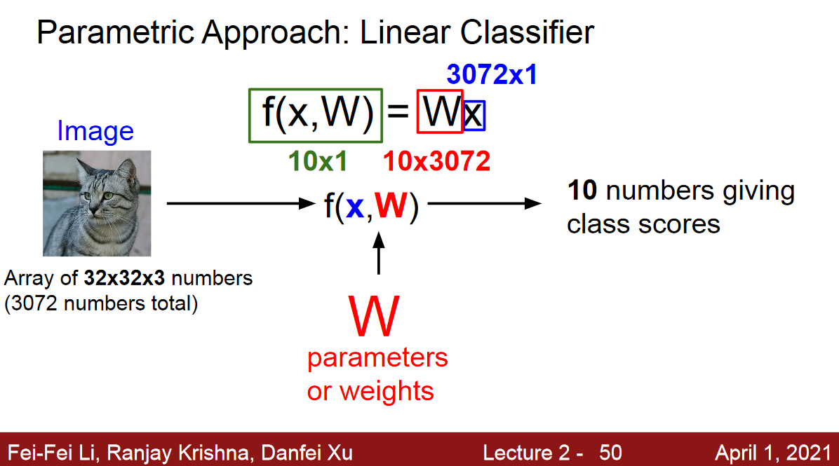 linear-classifier-1
