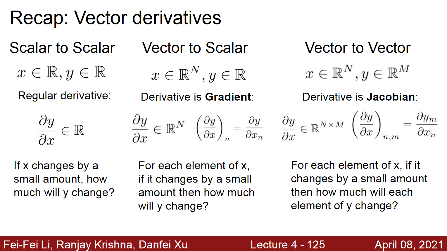 vector-derivatives